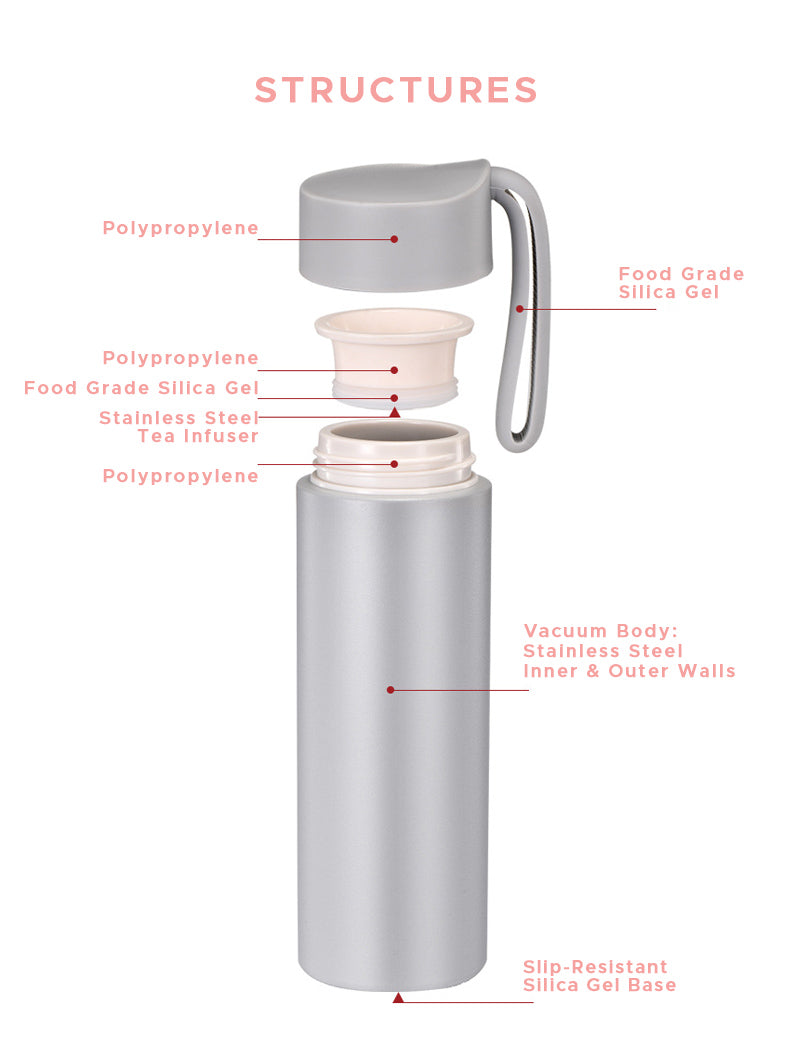 Water Bottle Tea Flask with Handle for Your Active Lifestyle